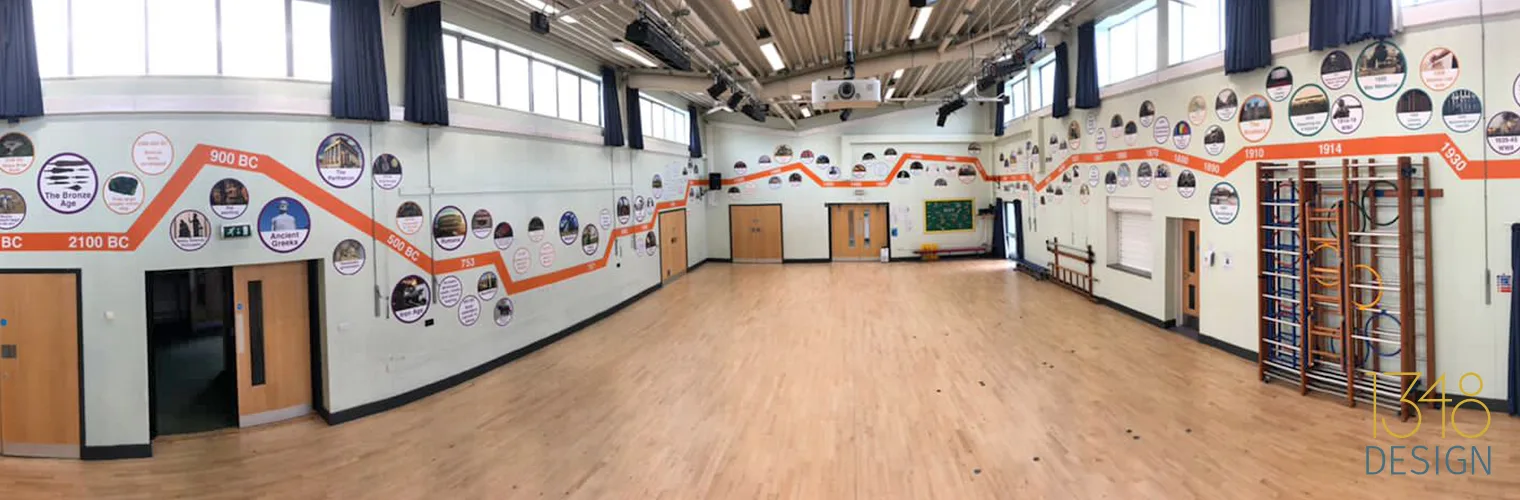 The timeline shows visual designs of international, UK and Horsham history