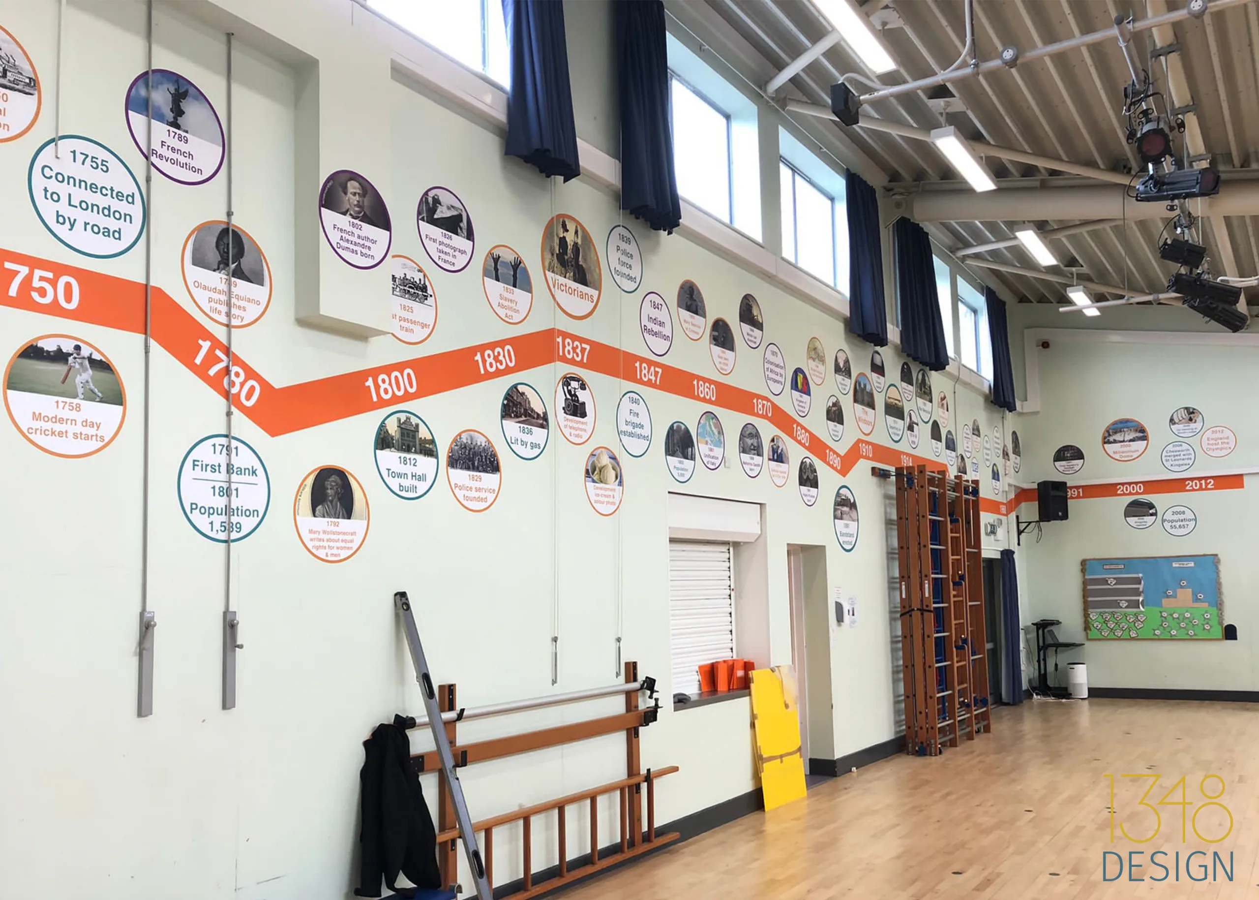 Kingslea Primary School Timeline installed in the main hall